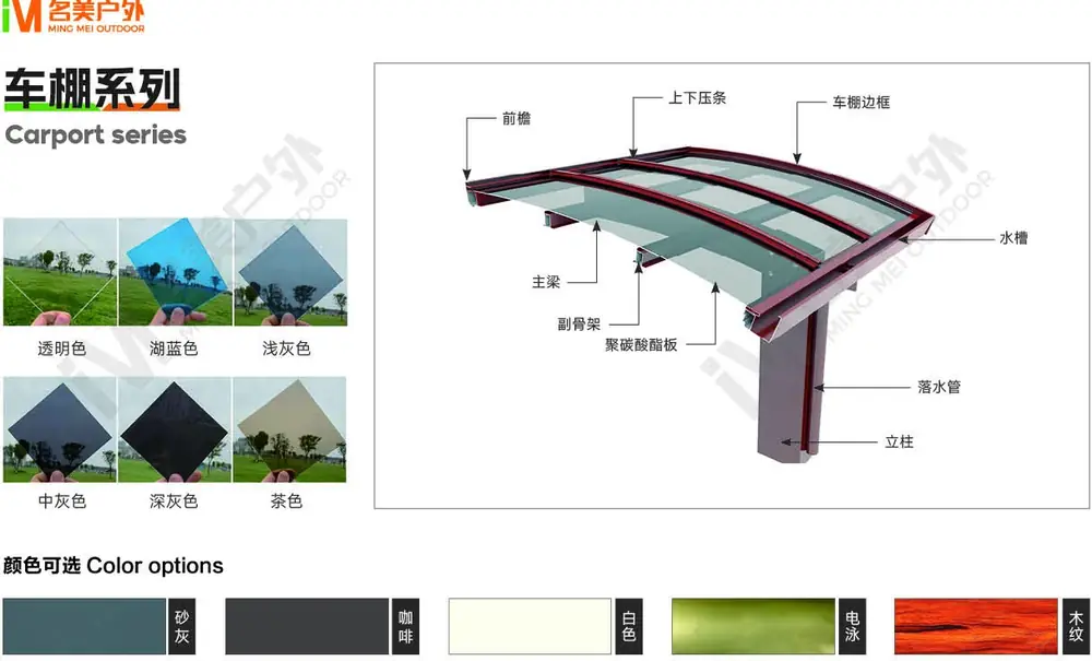 铝合金车棚-车棚系列-细节图-佛山名美铝业