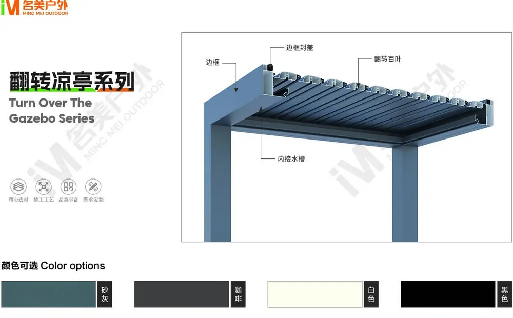 翻转铝合金凉亭-翻转系列-细节图-佛山名美铝业