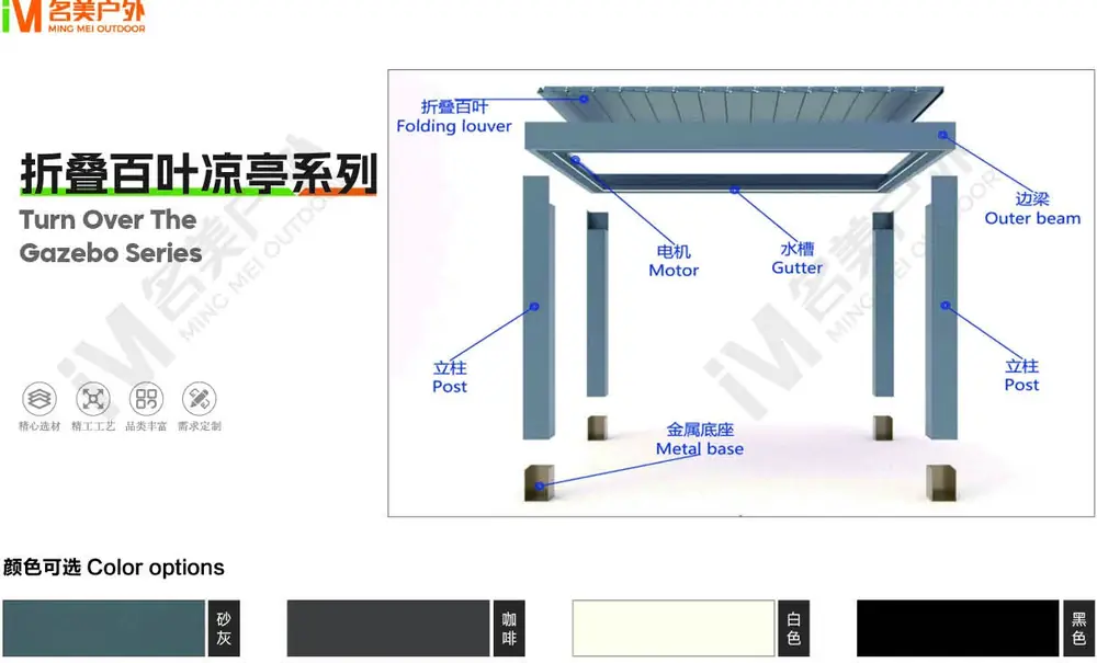 折叠百叶铝合金凉亭-百叶凉亭系列-细节图-佛山名美铝业